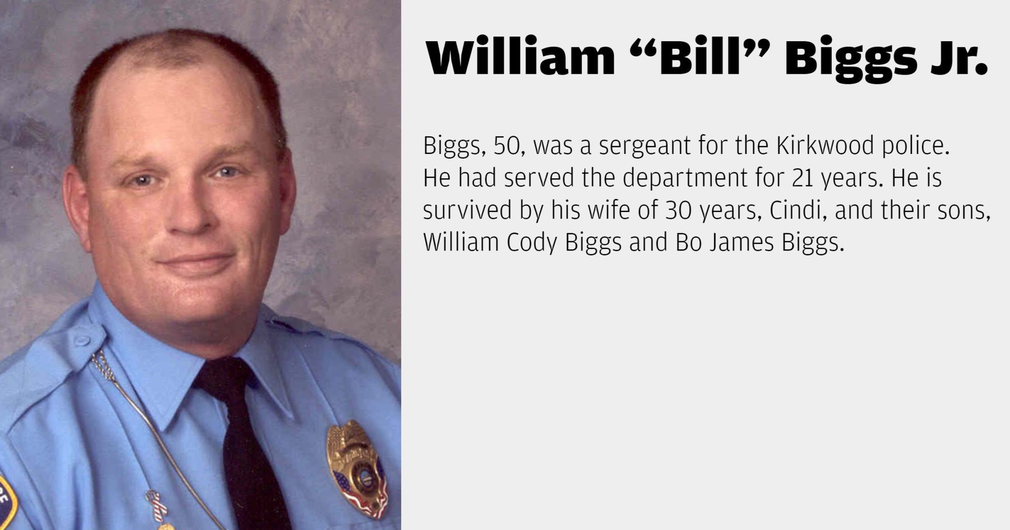 William 'Bill' Biggs Jr.